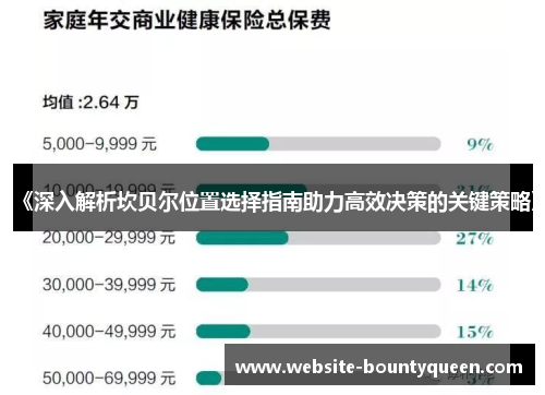 《深入解析坎贝尔位置选择指南助力高效决策的关键策略》 《深入解析坎贝尔位置选择指南助力高效决策的关键策略》
