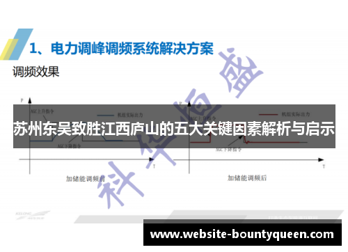 苏州东吴致胜江西庐山的五大关键因素解析与启示