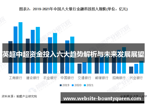 英超中超资金投入六大趋势解析与未来发展展望 英超中超资金投入六大趋势解析与未来发展展望