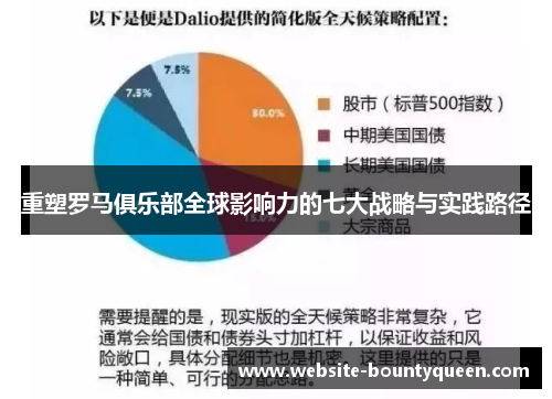 重塑罗马俱乐部全球影响力的七大战略与实践路径 重塑罗马俱乐部全球影响力的七大战略与实践路径