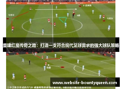 重建红魔传奇之路：打造一支符合现代足球需求的强大球队策略