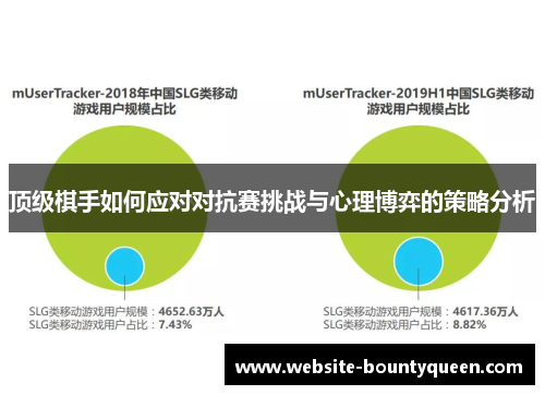 顶级棋手如何应对对抗赛挑战与心理博弈的策略分析