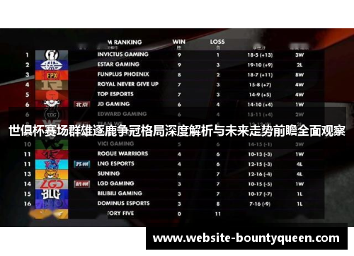 世俱杯赛场群雄逐鹿争冠格局深度解析与未来走势前瞻全面观察