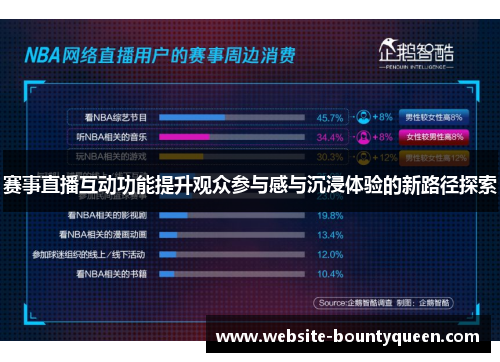 赛事直播互动功能提升观众参与感与沉浸体验的新路径探索 赛事直播互动功能提升观众参与感与沉浸体验的新路径探索