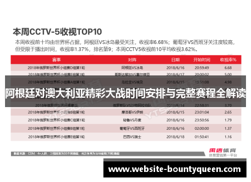 阿根廷对澳大利亚精彩大战时间安排与完整赛程全解读